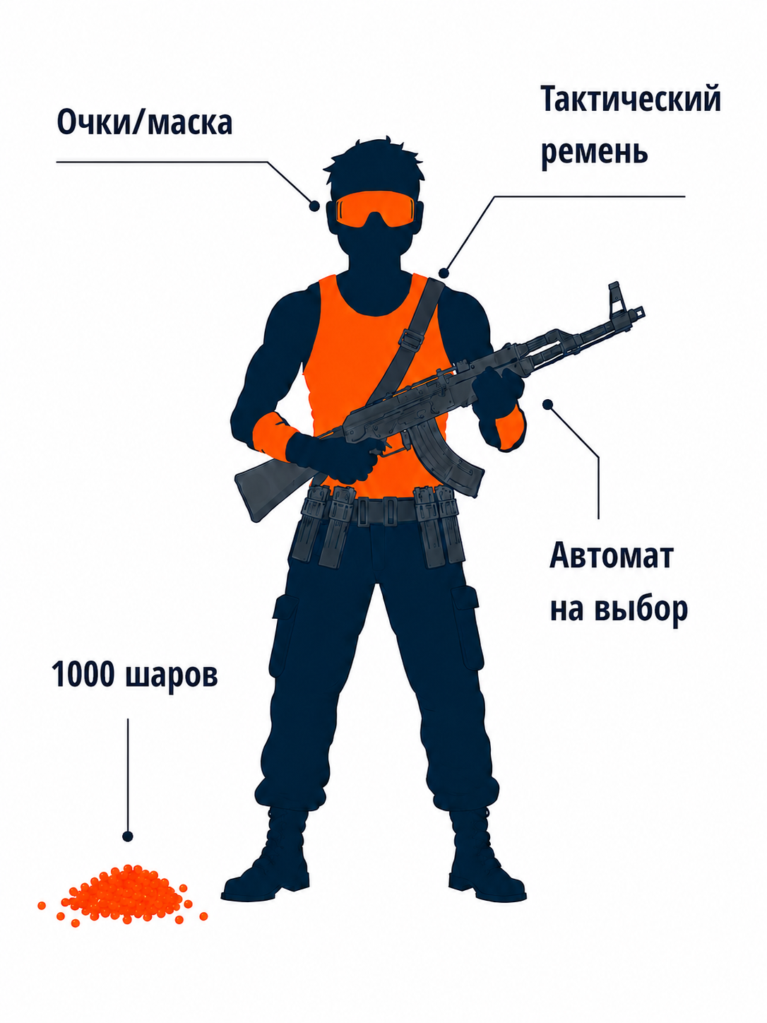 Комплект Боец (10+)